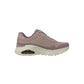 Sneakers Skechers UNO FLEX - Spring On Air 177794/MVE Donna