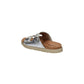 Ciabatta INBLU NR000003 ARGENTO donna