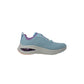 Sneaker Skechers Skech-Air META 150131/LBMT Donna